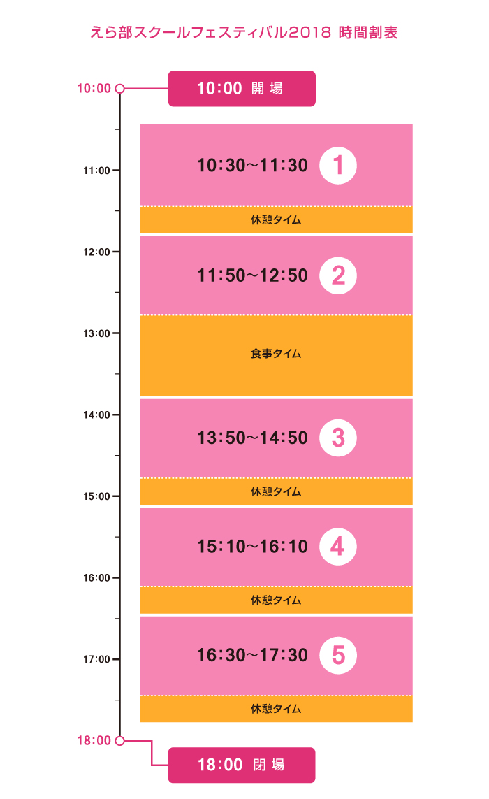 えら部スクールフェスティバル2018 時間割表 えら部スクールフェスティバル2018 時間割表